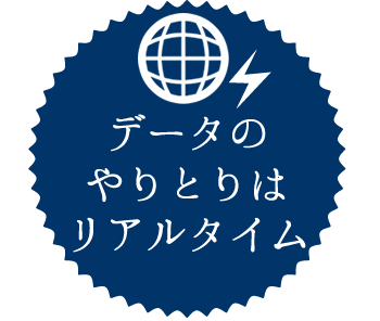 携帯販売管理システムマキシムの魅力|データのやりとりはリアルタイム 携帯販売管理システムマキシムの魅力|データのやりとりはリアルタイム